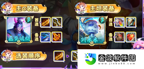《云頂之弈》S11蓮花狙7D陣容推薦