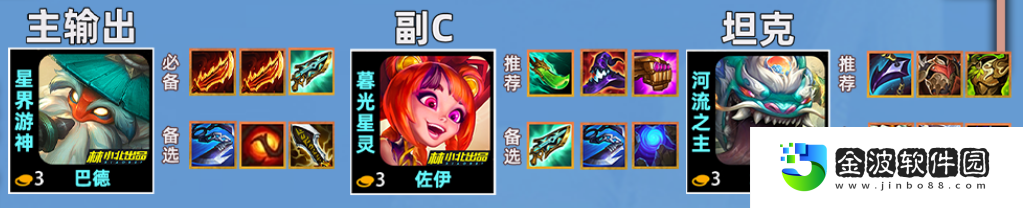 《金鏟鏟之戰》s11山海巴德陣容推薦