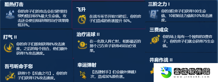 《金鏟鏟之戰》s11山海巴德陣容推薦