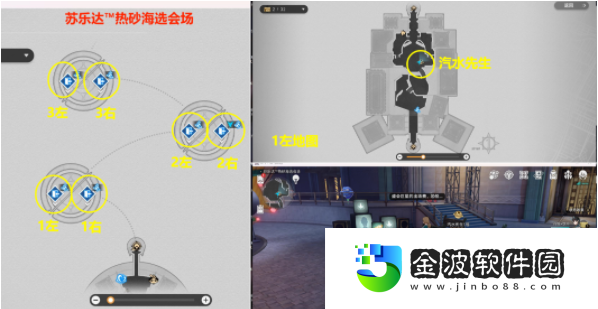 《崩壞：星穹鐵道》盛會百科解鎖方法
