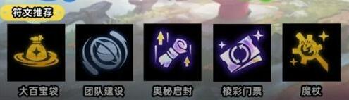 《金鏟鏟之戰》S11七二拉露恩陣容裝備搭配一覽
