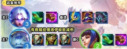 《金鏟鏟之戰》S11七二拉露恩陣容裝備搭配一覽