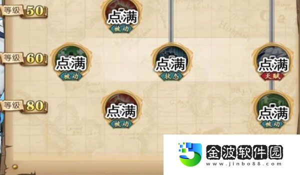 《航海王燃燒意志》斯摩格技能加點攻略