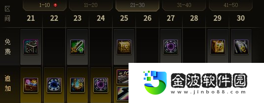 《dnf》2024周年慶戰令獎勵內容介紹