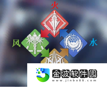 《異度旅人》保姆式掃盲戰斗機制詳解