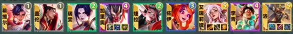《云頂之弈手游》S11賽季剪紙95陣容推薦