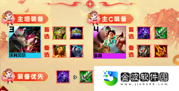《云頂之弈》S11決斗李青陣容羈絆搭配攻略