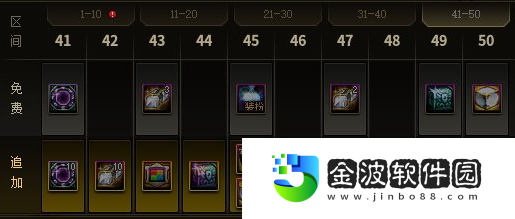 《dnf》2024周年慶戰令獎勵內容介紹
