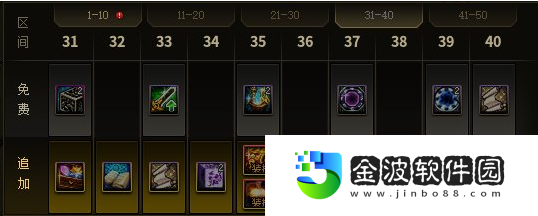 《dnf》2024周年慶戰令獎勵內容介紹