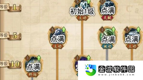 《航海王燃燒意志》斯摩格技能加點攻略