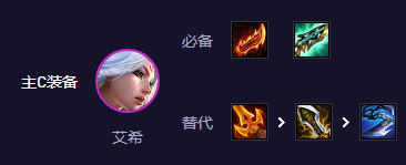《金鏟鏟之戰s11》青瓷寒冰陣容推薦
