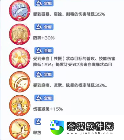 《冒險小分隊》慕斯養(yǎng)成攻略