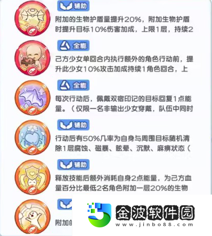 《冒險小分隊》慕斯養(yǎng)成攻略