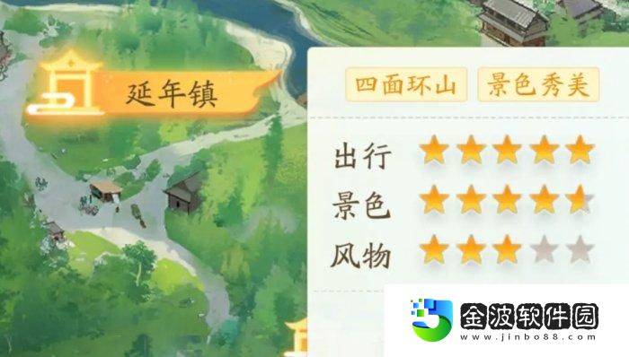 《射雕》買房技巧分享