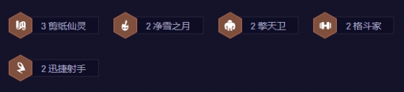 《金鏟鏟之戰(zhàn)s11》二費(fèi)活力提莫陣容推薦