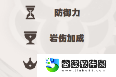 《原神》千織畢業面板一覽