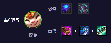 《金鏟鏟之戰(zhàn)s11》二費(fèi)活力提莫陣容推薦
