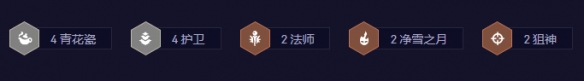 《金鏟鏟之戰s11》青瓷寒冰陣容推薦