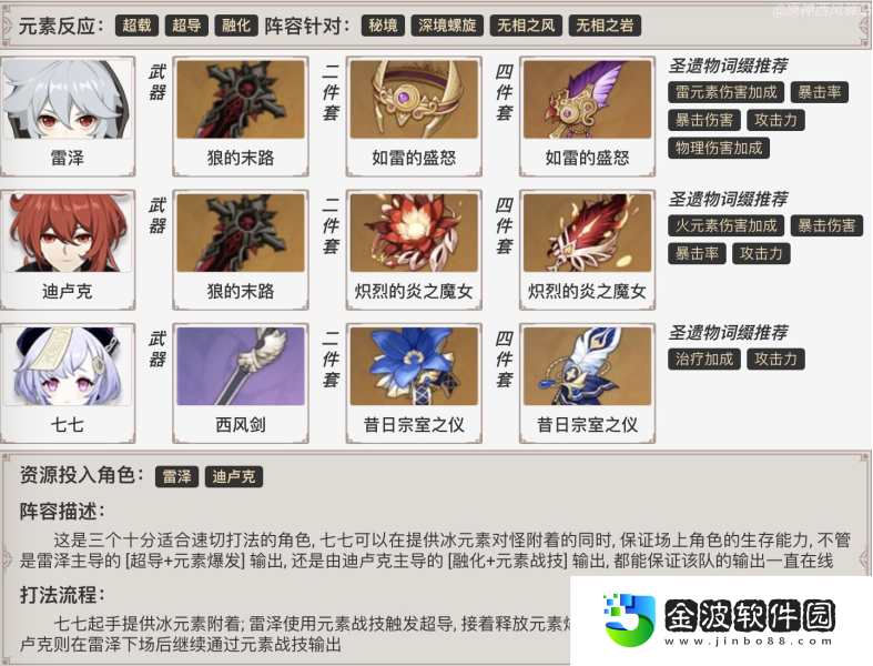 《原神》雷澤陣容搭配推薦