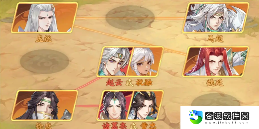 《三國云夢錄》蜀國陣容搭配攻略