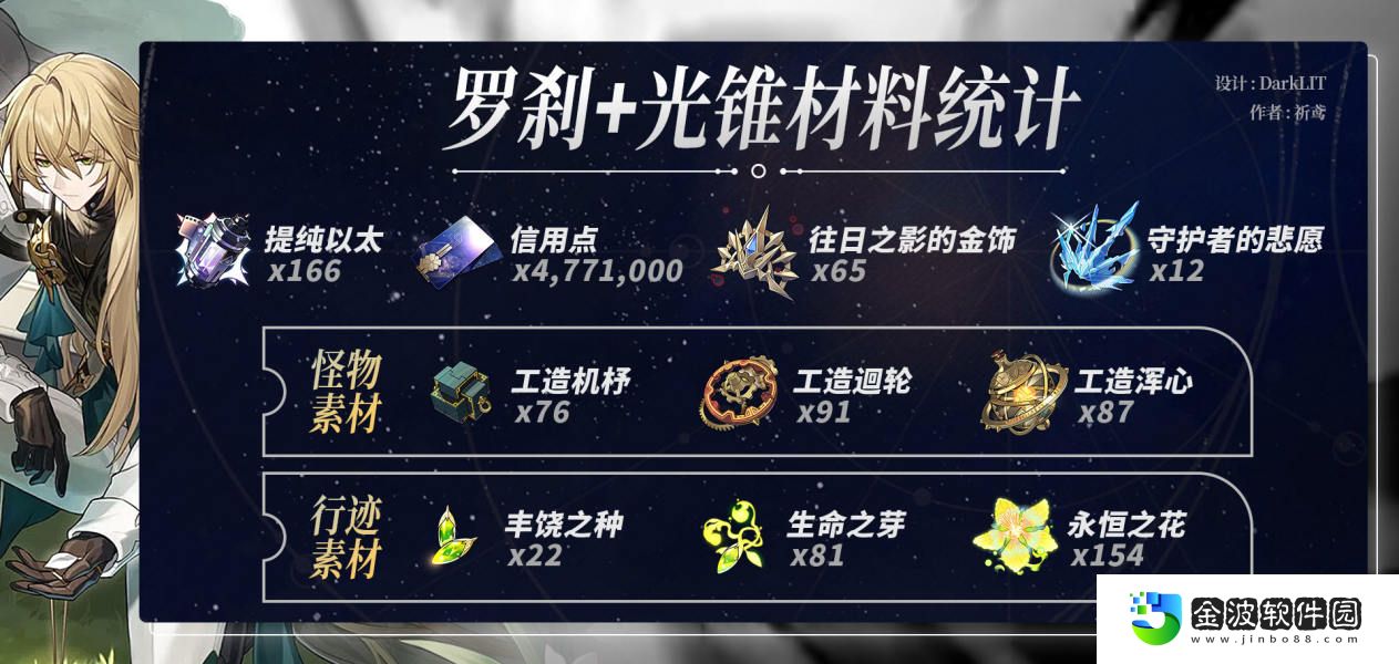《崩壞星穹鐵道》羅剎養(yǎng)成材料統(tǒng)計