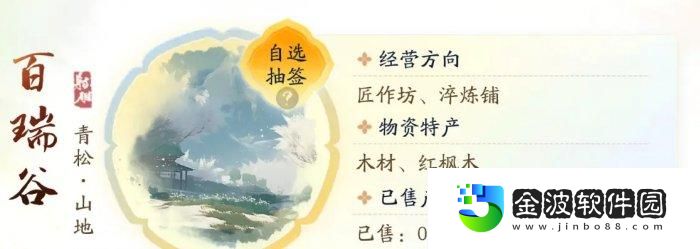 《射雕》買房技巧分享
