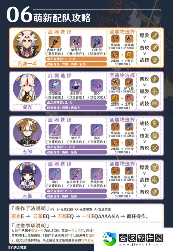 《原神》4.5卡池角色新手配隊攻略
