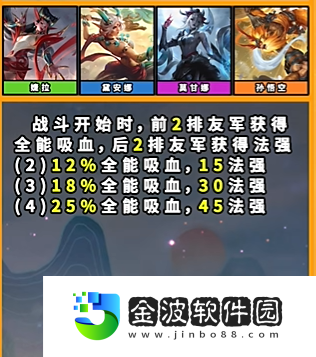 《云頂之弈》s11莫甘娜技能介紹