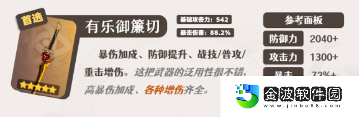 《原神》千織畢業面板一覽
