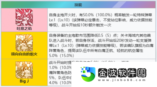《碧藍航線》復刻經典，「鏡位螺旋」花園重燃戰斗激情！