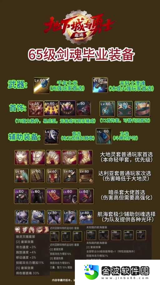 劍圣求生之路2出裝攻略！手殘黨也能秒變戰(zhàn)神的閉眼出裝流