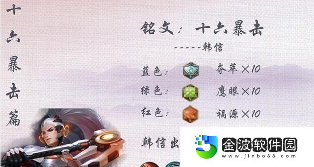 韓信肉裝版本出裝攻略大全