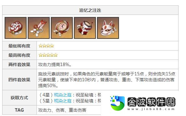 追憶圣遺物在哪刷