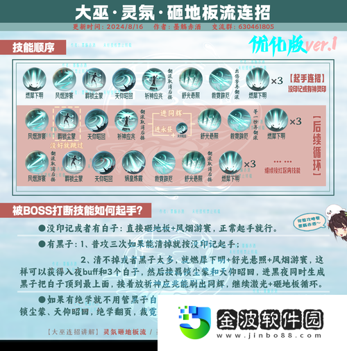 尖叫級(jí)干貨！飛天計(jì)劃隱藏關(guān)卡+技能連招全公開(kāi)！必看攻略來(lái)了