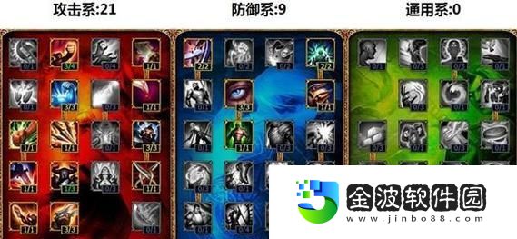 打野瑤出裝攻略大全