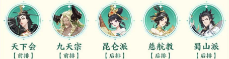 武林閑俠九天宗陣容怎么搭配
