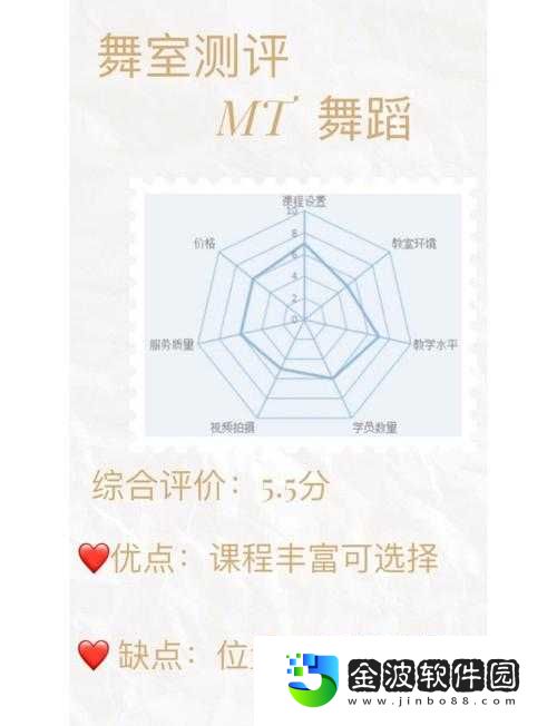 雨中冒險礦工必看！血淚換來的生存秘訣！親測有效速成指南