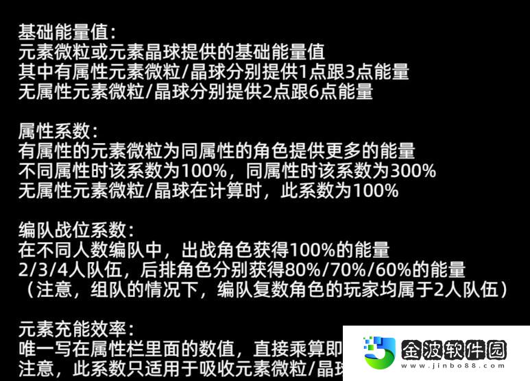 原神元素微粒全隊都能吃到嗎
