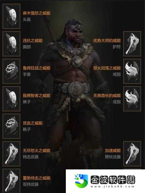 暗黑3第四章BOSS地獄模式必殺技!各職業零翻車保姆攻略