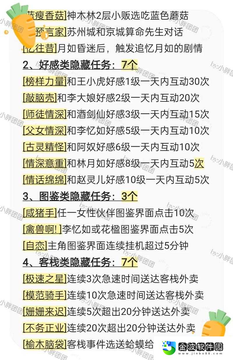 仙劍奇俠傳5前傳戰術專家稱號絕密技巧!3步解鎖隱藏成就速成攻略