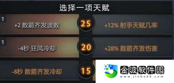 海明出裝攻略