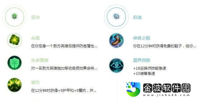 打野小明出裝符文攻略