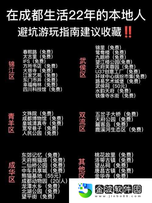 雨血前傳:蜃樓!地圖爆肝整理_全隱藏地點(diǎn)+稀有道具一次挖光