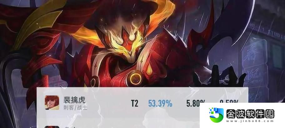 典韋綠寶石出裝攻略