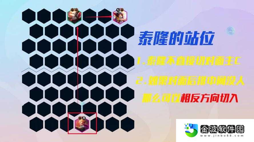 鐵血聯盟交叉火力通關秘籍！3招教你輕松碾壓BOSS不翻車