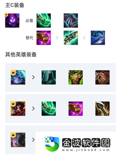 金鏟鏟之戰S6.5黑魔法師怎么玩