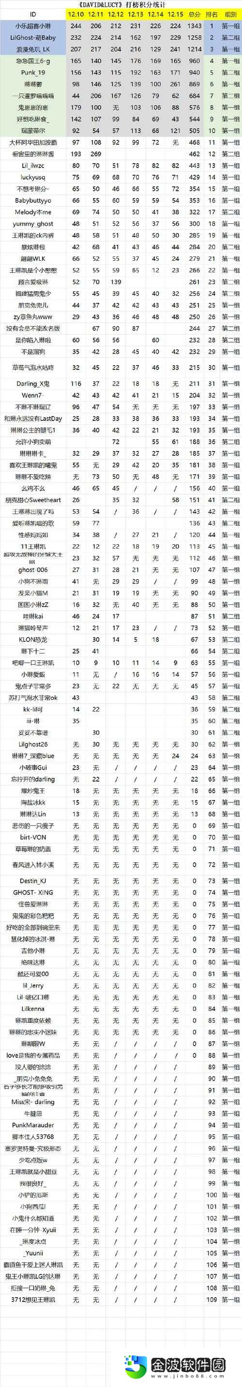 尸鬼外場43隱藏英雄密碼終于曝光！手把手教你解鎖全角色