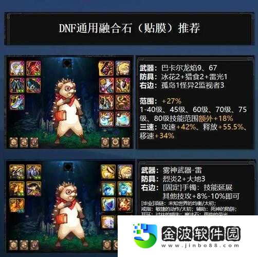 超全攻略DNF毀滅之融合石哪里爆？3招教你輕松刷出裝備質(zhì)變！
