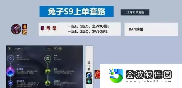 惡魔小丑教學