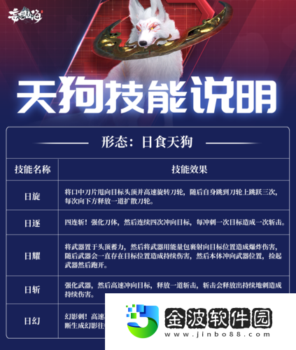 犬嘯龍鳴即將來襲詳解爆料大揭秘